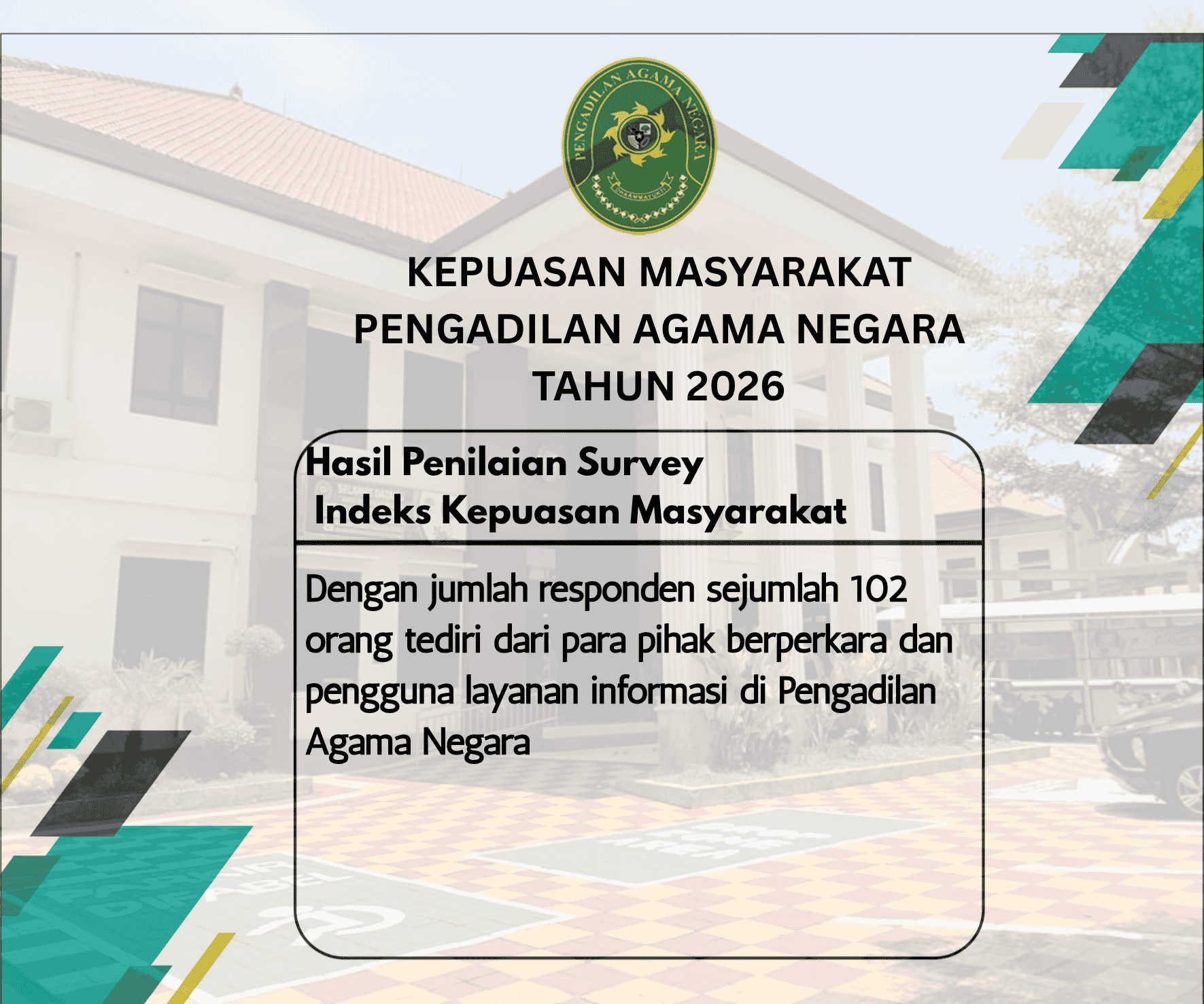 jumlah ikm tw II 2026
